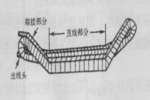 關(guān)于水輪發(fā)電機(jī)你了解多少